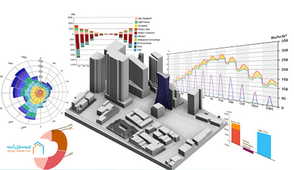راهکارهای نوسازی ساختمان در بهینه‌سازی انرژی
