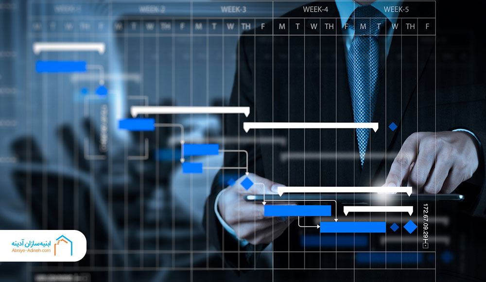 چگونه با مدیریت پیمان زمان‌بندی پروژه را بهینه کنیم؟